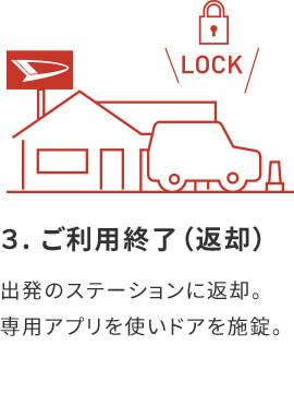 3 ご利用終了(返却) 出発のステーションに返却。専用アプリを使いドアを施錠。