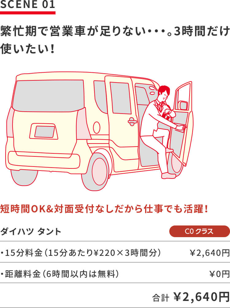 SCENE1 繁忙期で営業車が足りない… 3時間だけ使いたい!