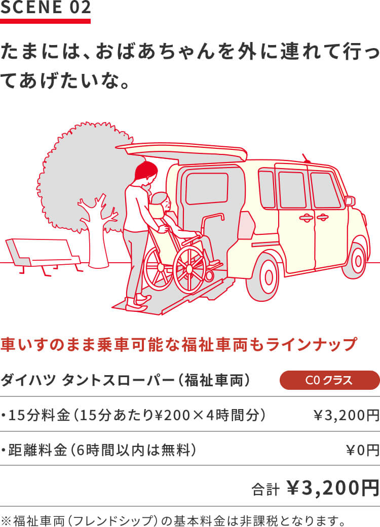 SCENE2 たまには、おばあちゃんを外に連れて行ってあげたいな。