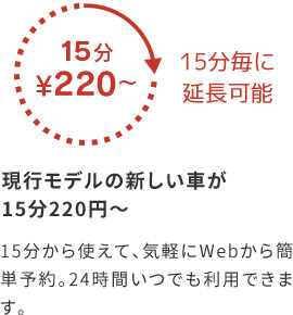現行モデルの新しい車が15分220円~ 15分から使えて、気軽にWebから簡単予約。24時間いつでも利用できます。