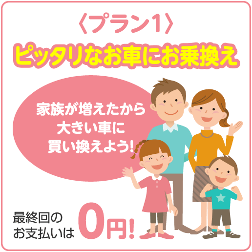 プラン1